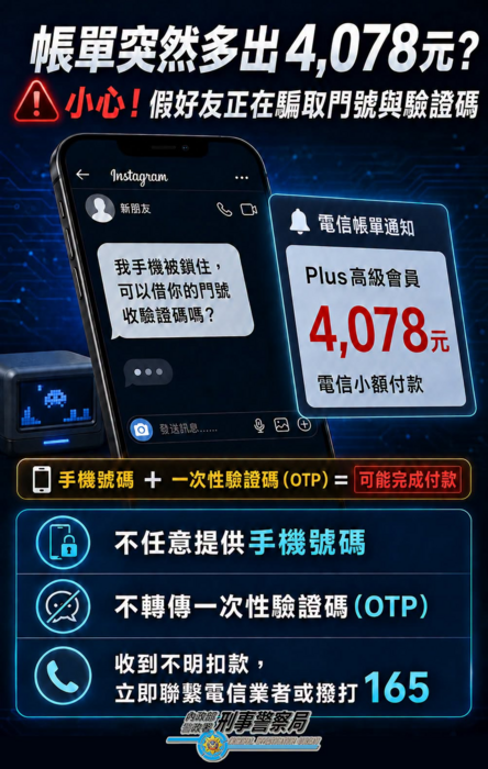 宣導圖