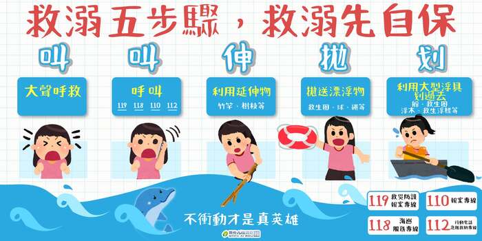 水域安全宣導1