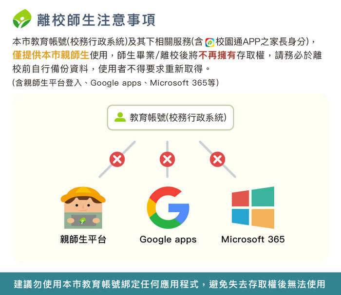 教育帳號注意事項（離校師生）