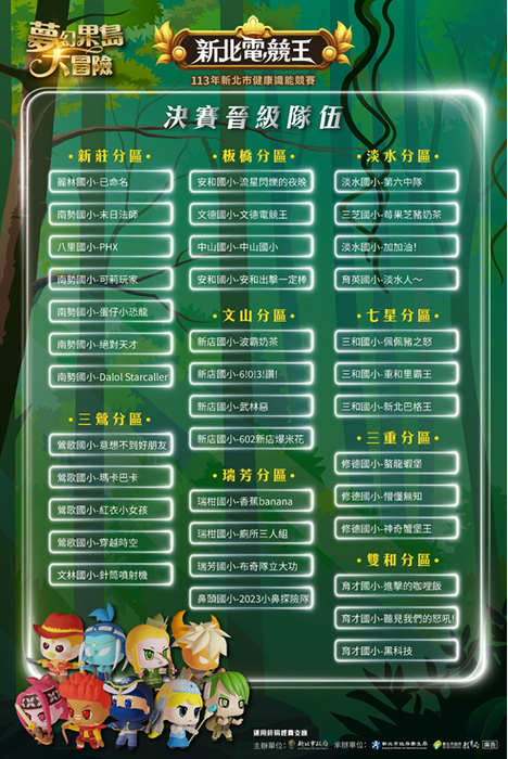 第5名